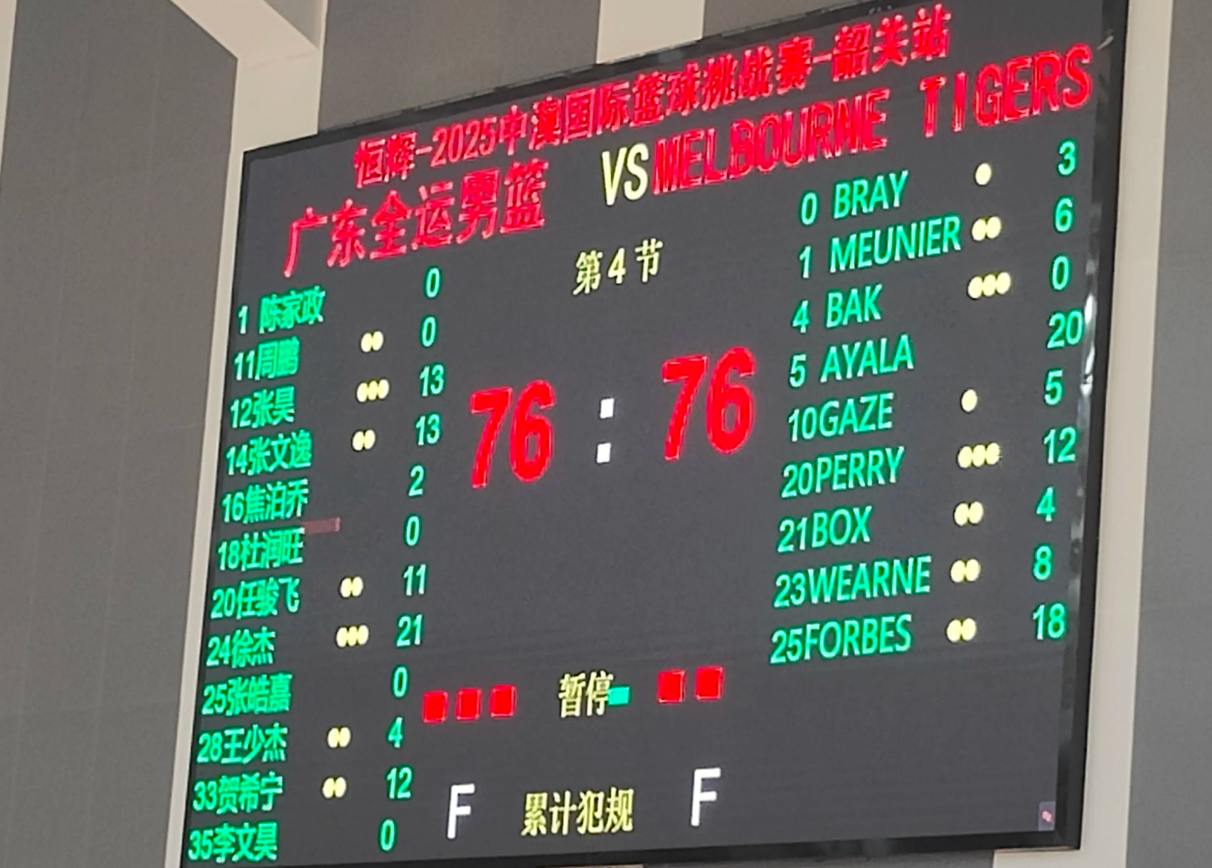 广东战平澳洲球队！徐杰轰21分，张昊任骏飞惊喜，焦泊乔防守获赞